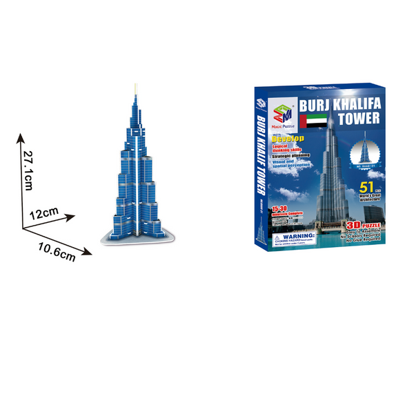 SkyscraperSensation | Ikonische Architekturmodelle