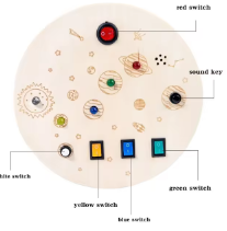 LittleLearners | Besetztes Brett Montessori