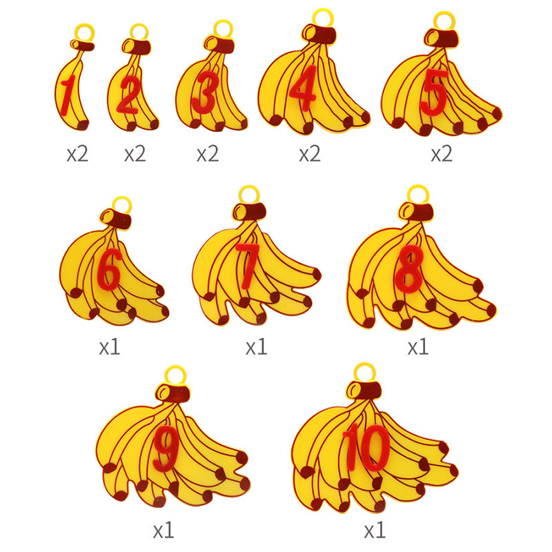 CountingChimps | Affe Zahlen Skalen