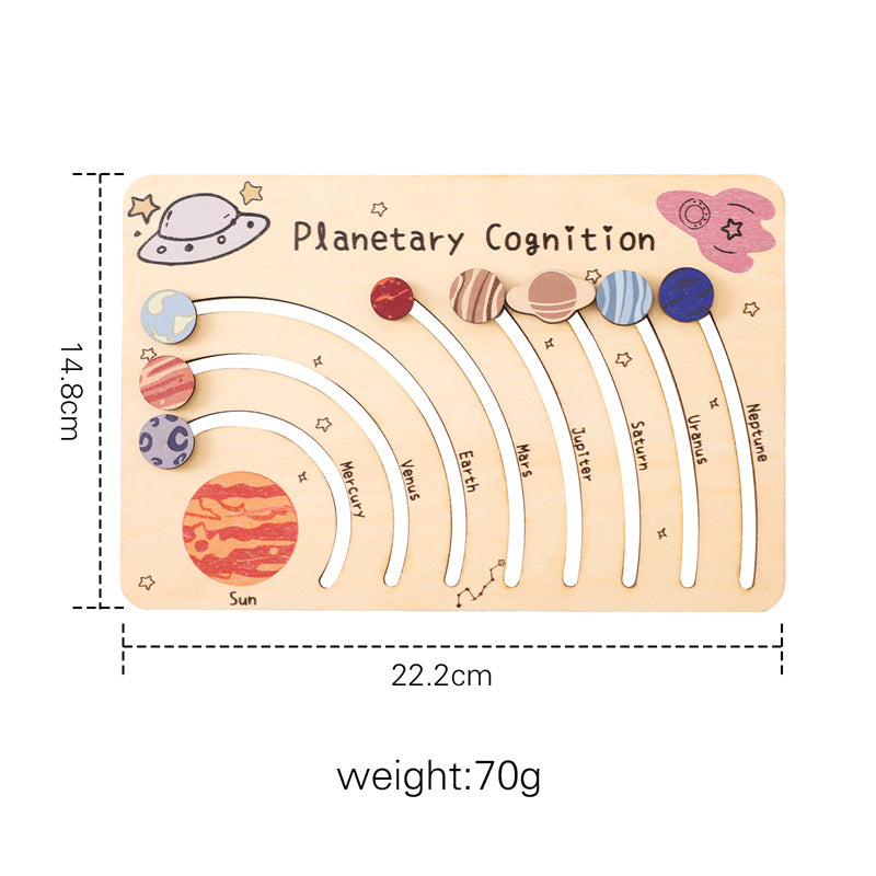 OrbitalOdyssey |  Bewegliches orbitales Sonnensystem